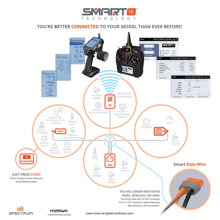 Spektrum SMART 2200mAh 2S 6.6V Smart LiFe Receiver Battery IC3 SPMX22002SLFRX Airplane Batteries