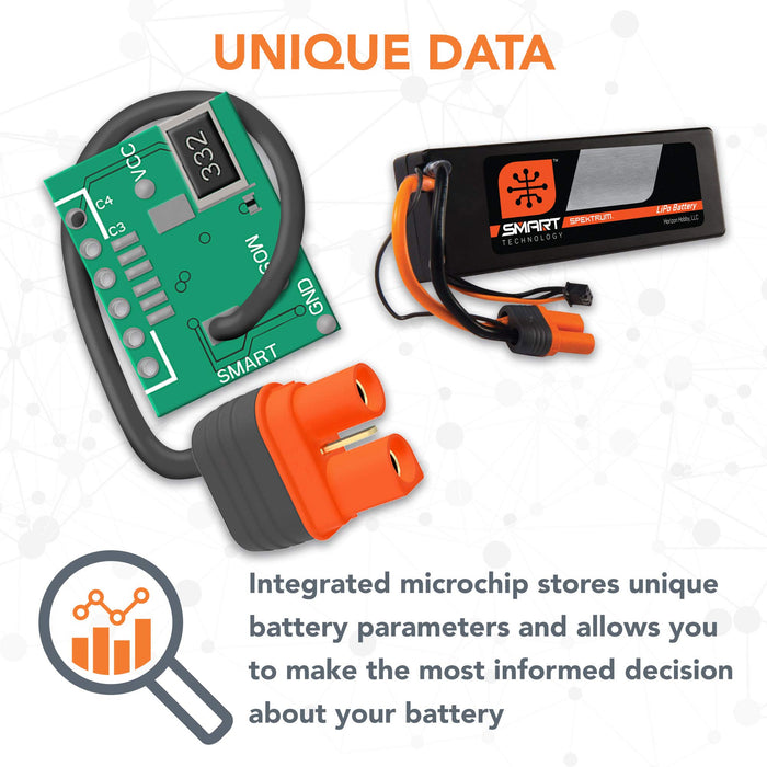 Spektrum SMART 3700mAh 2S 7.4V 100C Smart LiPo Short HC 5mm Tubes SPMX37002S100HT Car Batteries & Accessories