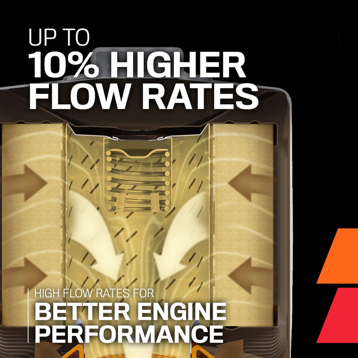 K&N Premium HP-1010 Motor Oil Filter(Designed to Protect your Engine), Fits Select ACURA/Honda/Mitsubishi/Compatible with Nissan Vehicle Models Fits select: 2002-2023 HONDA CR-V, 2005-2023 HONDA CIVIC