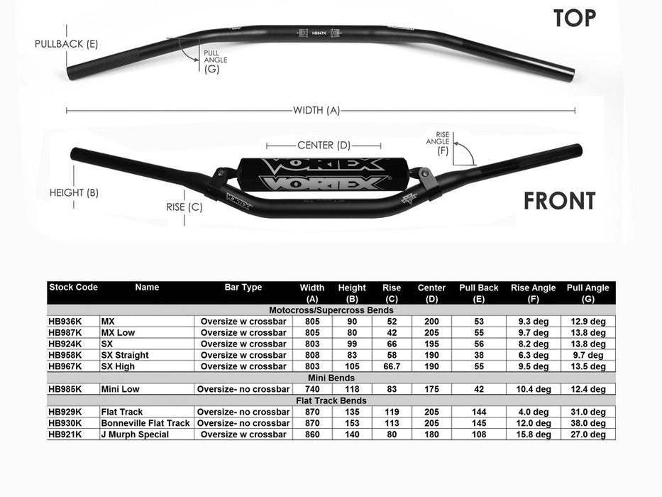 Vortex Handlebar V3 Os Mx Blk HB936K